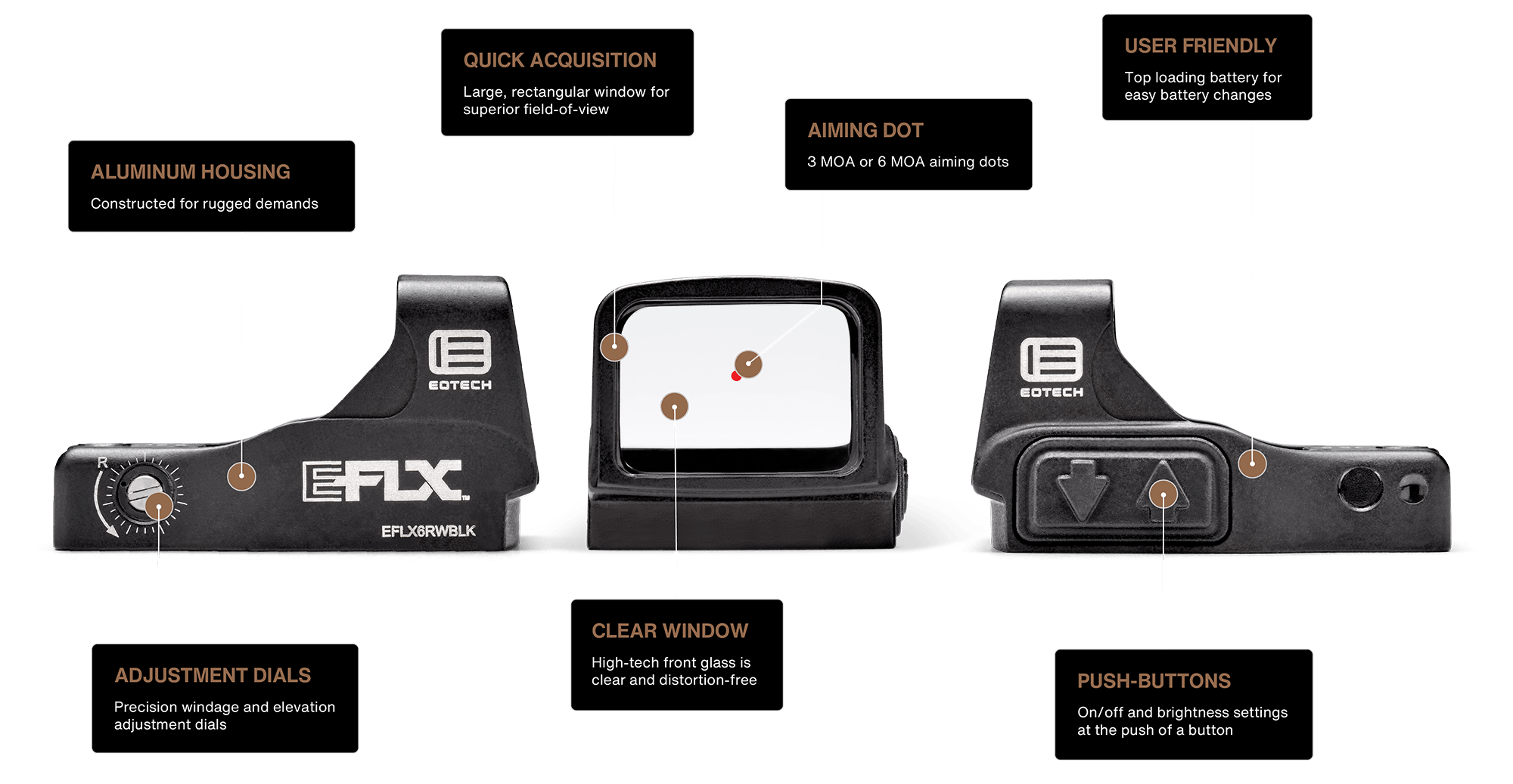EoTech EFLX Mini Reflext Sight in Black Finish