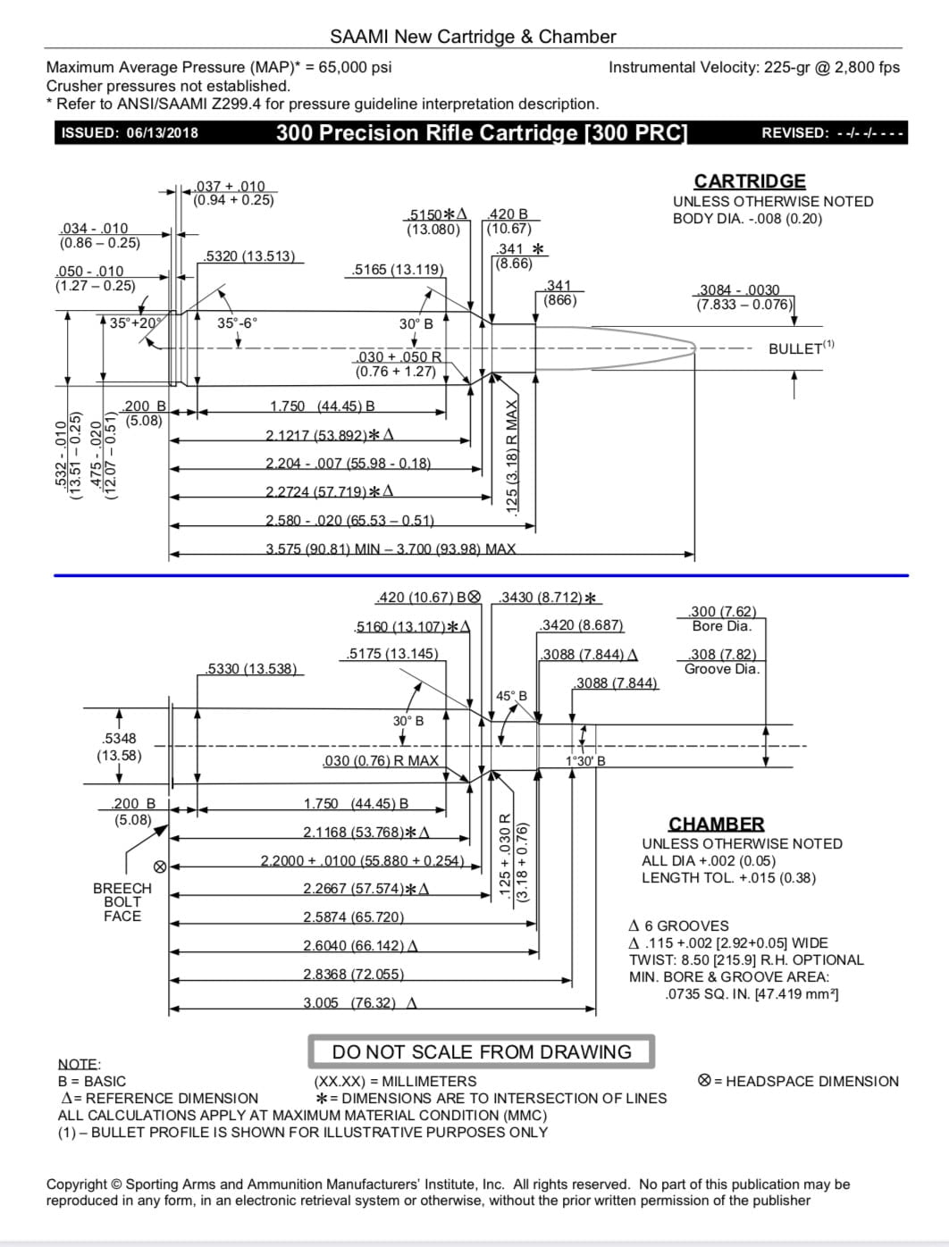 SAAMI Schematic Diagram of 300 PRC
