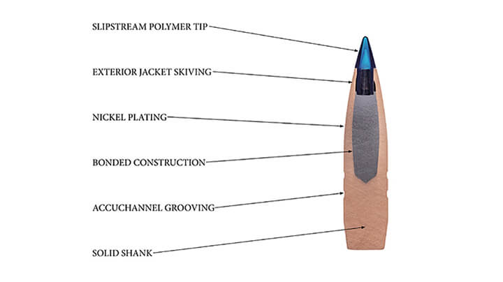 review-federal-premium-terminal-ascent_inset2