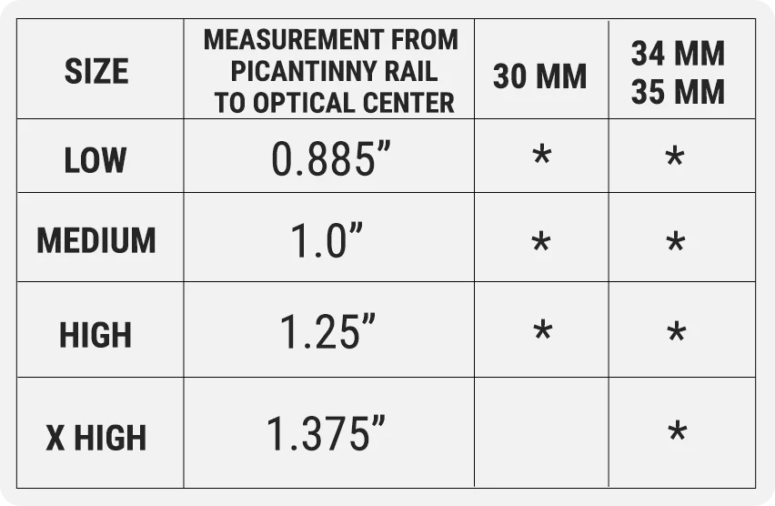 Hawkins Precision Ultra Light Tactical Scope Rings Height Chart